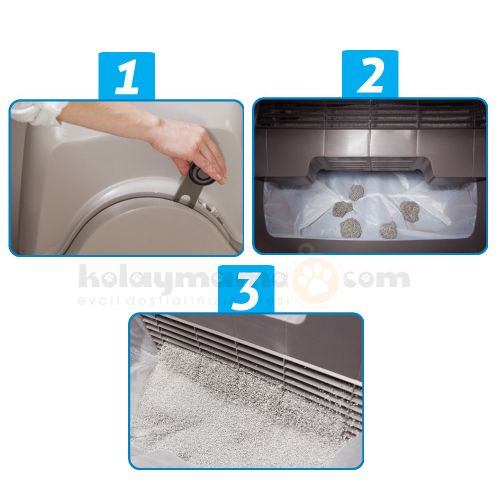 Catit 50685 Smartsift Cat Pan Mekanik Kedi Tuvaleti Kedi Tuvalet