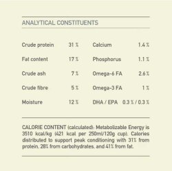 Acana Adult Small Breed Tahılsız Köpek Maması 2 Kg - 4