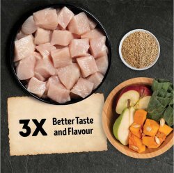 Acana Classics Prairie Poultry Adult Dry Dog Food 2 Kg. - 3