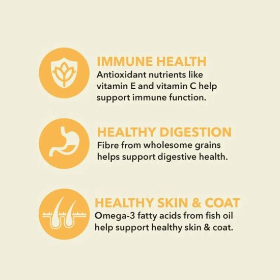 Acana Classics Prairie Poultry Adult Dry Dog Food 2 Kg. - 6