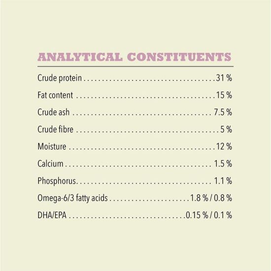 Acana Grass-Fed Lamb Adult Dry Dog Food 2 Kg. - 5