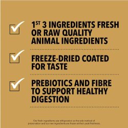 Acana Grasslands Adult Dry Dog Food 2 Kg. - 6