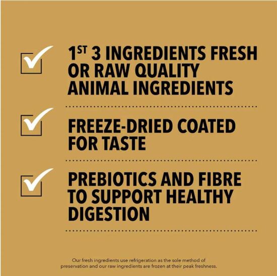 Acana Grasslands Adult Dry Dog Food 2 Kg. - 6