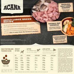 Acana Heritage Adult Large Breed Dry Dog Food 17 Kg. - 4