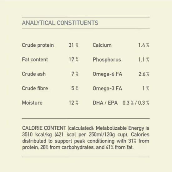 Acana Heritage Adult Small Breed Dry Dog Food 2 Kg. - 4
