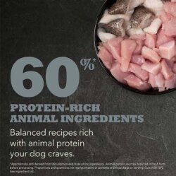 Acana Heritage Adult Small Breed Dry Dog Food 2 Kg. - 3