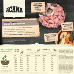 Acana Heritage Light Fit Adult Dry Dog Food 11,4 Kg. - 4