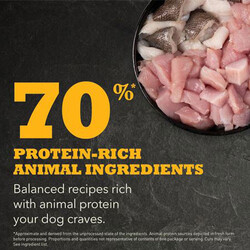 Acana Heritage Puppy Dry Dog Food 11,4 Kg. - 4