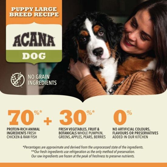 Acana Heritage Puppy Large Breed Dry Dog Food 11,4 Kg. - 4