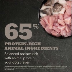 Acana Heritage Senior Dry Dog Food 11,4 Kg. - 4