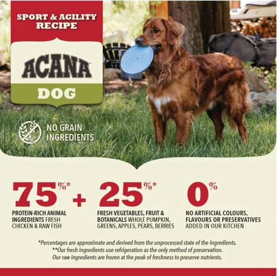 Acana Heritage Sport Agility Adult Dry Dog Food 11,4 Kg. - 4