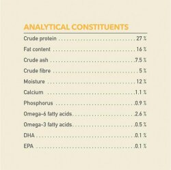 Acana Prairie Poultry Köpek Maması 2 Kg - 5