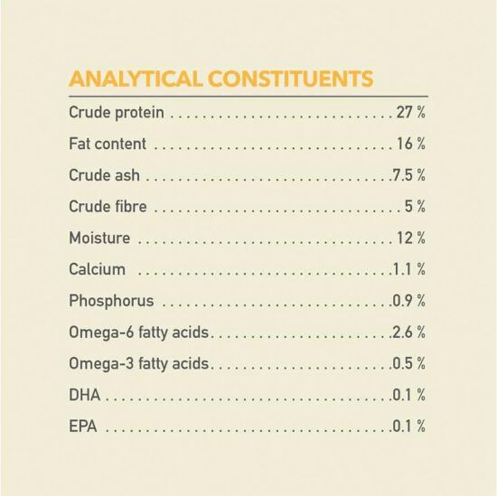 Acana Prairie Poultry Köpek Maması 9,7 Kg - 5