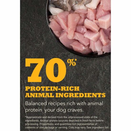 Acana Puppy Junior Yavru Tahılsız Köpek Maması 2 Kg - 2