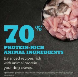 Acana Puppy Small Breed Dry Dog Food 2 Kg. - 3