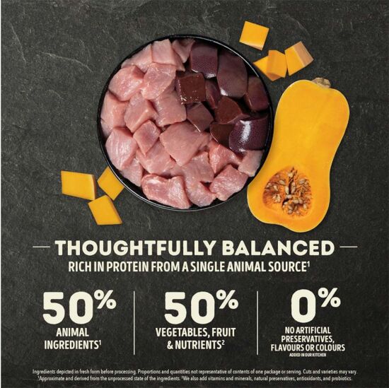 Acana Yorkshire Pork Adult Dry Dog Food 11,4 Kg. - 3