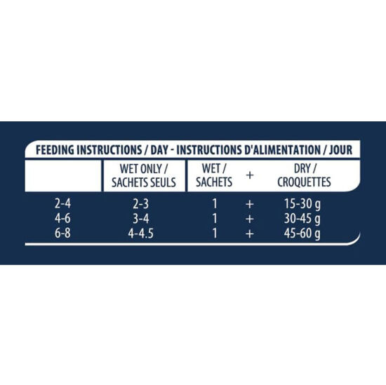 Advance Sterilised Turkey Hindi Etli Kısırlaştırılmış Kedi Yaş Maması 85 Gr - 3