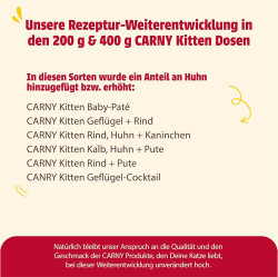 Animonda 83491 Kitten Carny Kümes Hayvanlı Yavru Kedi Konservesi 200 Gr - 3
