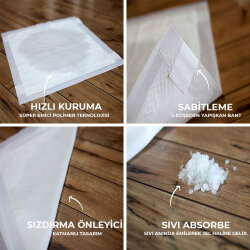 Beavis Premium Care Köpek Tuvalet Pedi 20+4 Adet 60 x 90 CM - 3