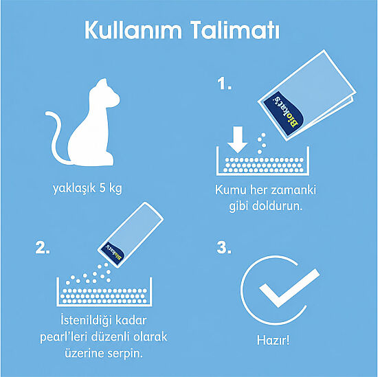 Biokats Deo Pearls Bebek Pudralı Koku Giderici Kedi Kumu Parfümü 700 Gr - 7