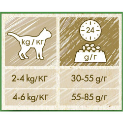 Cat Chow Tavuk Etli Kısırlaştırılmış Kedi Maması 15 Kg - 4