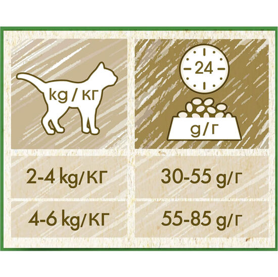 Cat Chow Tavuk Etli Kısırlaştırılmış Kedi Maması 15 Kg - 4