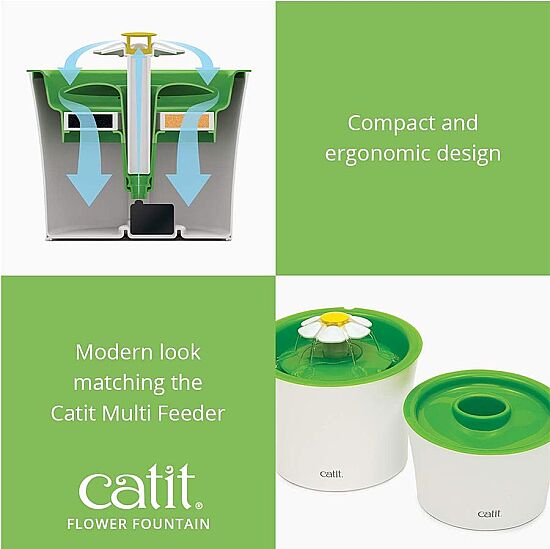 Catit Green Flower Fountain Otomatik Kedi Su Sebili 3 Lt - 4
