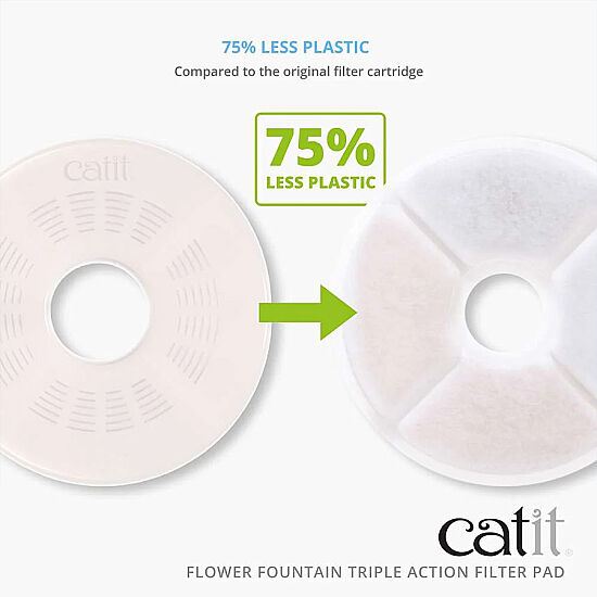 Catit Flower Fountain Su Sebili Yedek Filtreleri 2'li Paket - 3