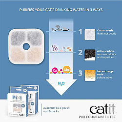 Catit Pixi Fountain Otomatik Su Sebili Yedek Filtreleri 3'li Paket - 4