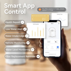 Catlink Su Pınarı – Pure 2 UV, 2.6 Lt - 7