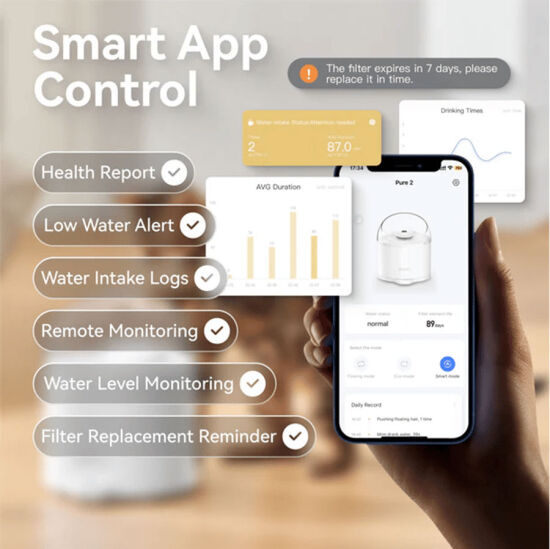 Catlink Su Pınarı – Pure 2 UV, 2.6 Lt - 7