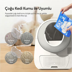 Catlink Yapay Zekalı Otomatik Kedi Tuvaleti - Scooper - 5