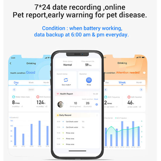 Catlink Yapay Zekalı Su Pınarı Kablosuz 2.3 Lt - 6