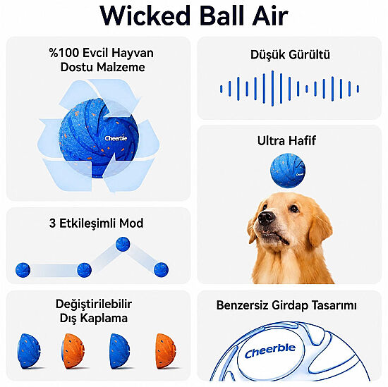 Cheerble Akıllı İnteraktif Köpek Oyuncağı - Mavi 7 Cm - 8