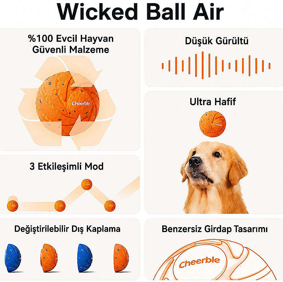 Cheerble Akıllı İnteraktif Köpek Oyuncağı - Turuncu 7 Cm - Köpek