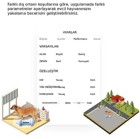 Cheerble Akıllı Kemik Güvenli ve Dayanıklı Otomatik İnteraktif Oyuncak 20 x 10 x 8 Cm - 3