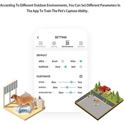 Cheerble Akıllı Kemik Güvenli ve Dayanıklı Otomatik İnteraktif Oyuncak 20 x 10 x 8 Cm - Thumbnail