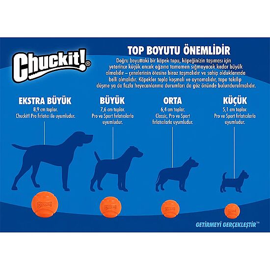 Chuckit Fetch Ball 2'li Köpek Oyun Topu (Küçük Boy) - 3