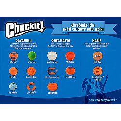 Chuckit Fetch Ball 2'li Köpek Oyun Topu (Küçük Boy) - 4
