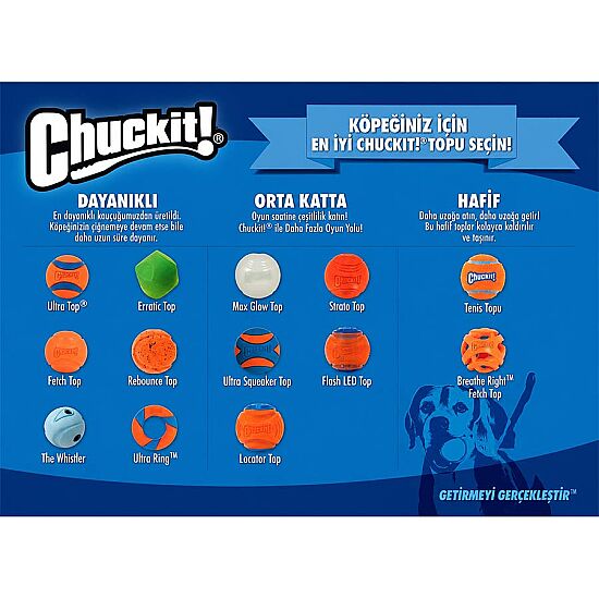 Chuckit Fetch Ball 2'li Köpek Oyun Topu (Küçük Boy) - 4