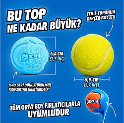 Chuckit Rebounce Ball 2 li Doğa Dostu Köpek Oyun Topu (Orta Boy) - 3