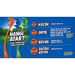 Chuckit Sport 14 S Launcher Küçük Boy Top Fırlatıcı + (Tenis Topu) - 9