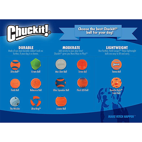 Chuckit Air Fetch Ball Köpek Oyun Topu (Orta Boy) - 4