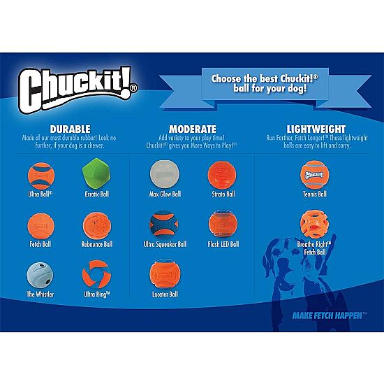 Chuckit Utra Squeaker Sesli Köpek Oyun Topu (Küçük Boy) - 5
