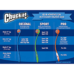 Chuckit Fetch Medley Köpek Oyun Topu Seti 3'lü Paket (Orta Boy) - 5