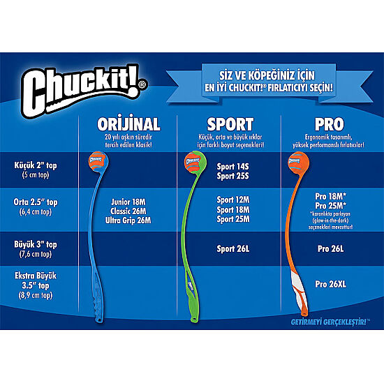 Chuckit Fetch Medley Köpek Oyun Topu Seti 3'lü Paket (Orta Boy) - 5