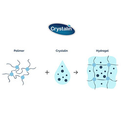 Crystalin Hydrogel Animal Health 100 ML ( Yara Bakım Solüsyonu ve Dezenfektan ) - Thumbnail
