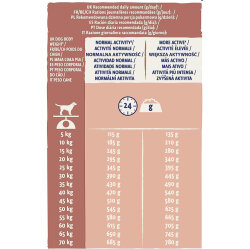 Dog Chow Sensitive Salmon and Rice Adult Dry Dog Food 14 Kg. - 3