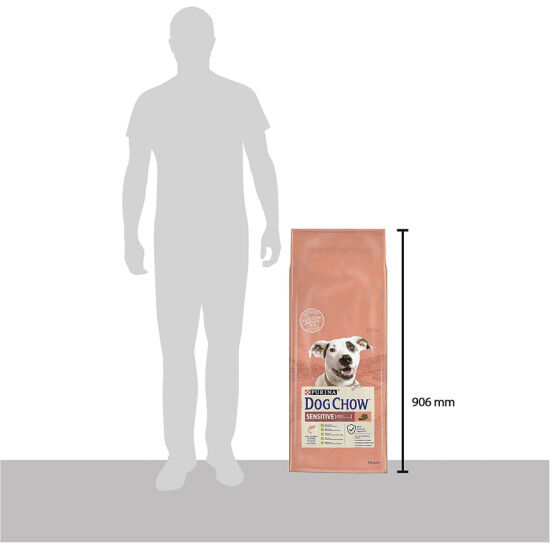 Dog Chow Sensitive Salmon and Rice Adult Dry Dog Food 14 Kg. - 4