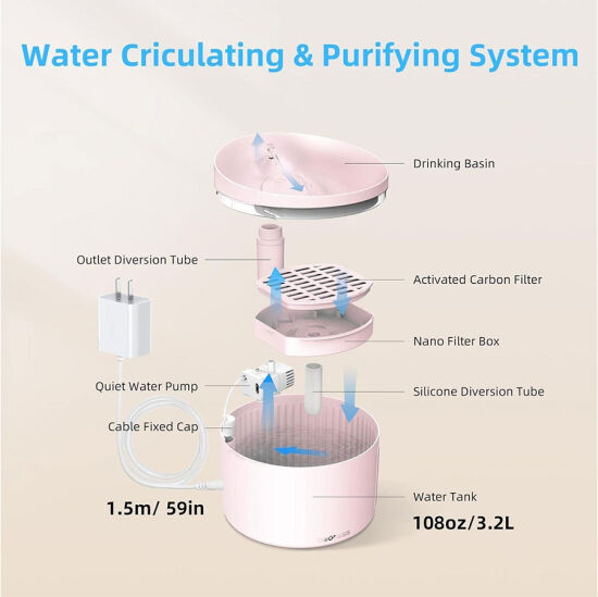 Dogness Kedi ve Köpek Akıllı Su Pınarı 21 x 17 cm (3.2 Litre) - 3